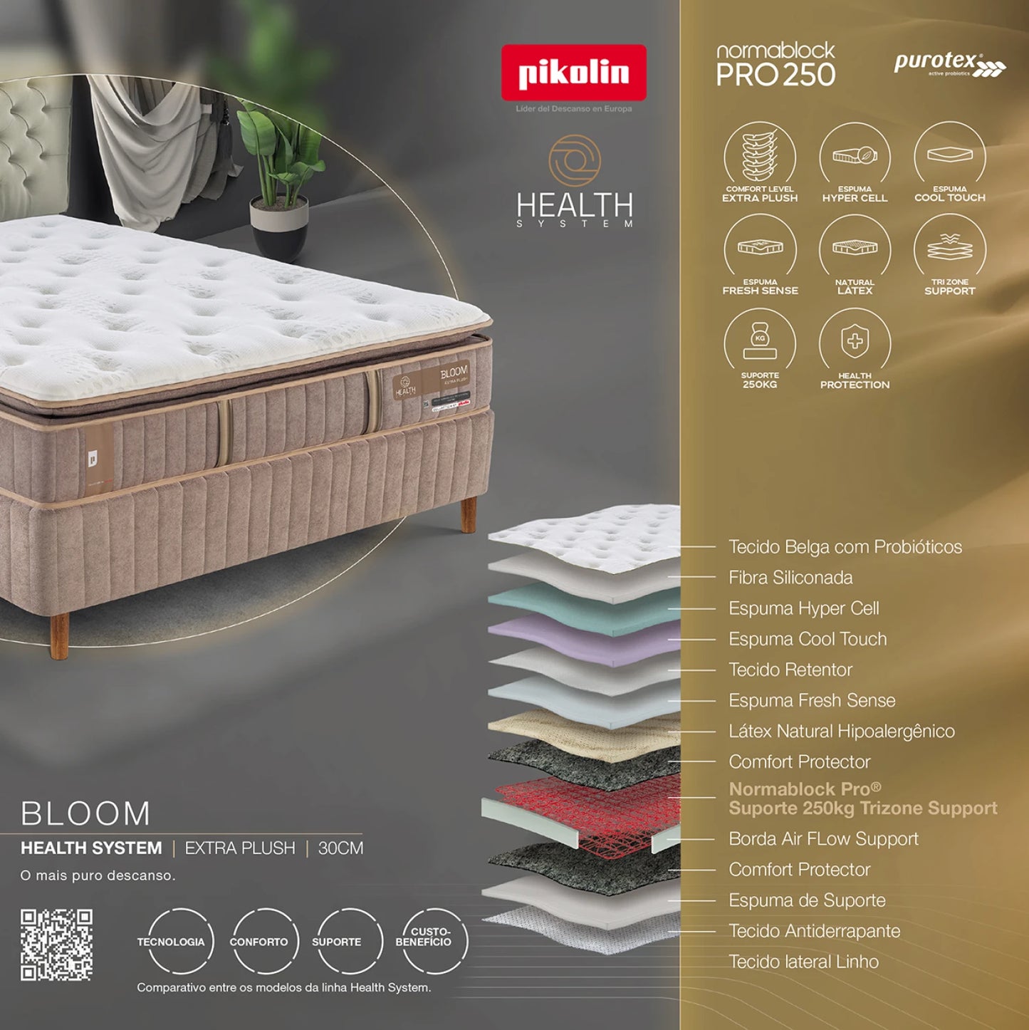 Conjunto Sommier - 2 Plazas Pikolin - Bloom