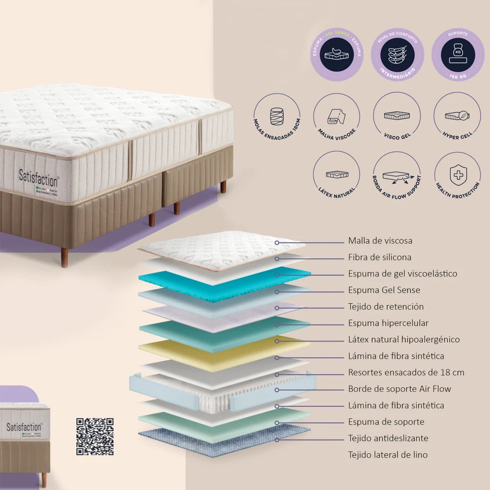 Conjunto Sommier - Mannes - Queen - Satisfaction