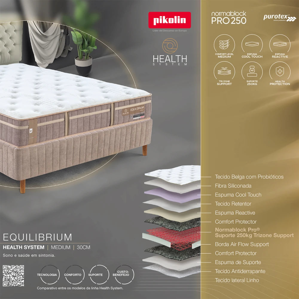Conjunto Sommier - Pikolin - 2 Plazas - Equilibrium