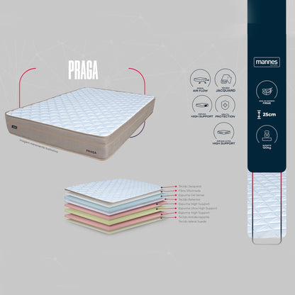 Colchón 2 plazas - Praga - Mannes