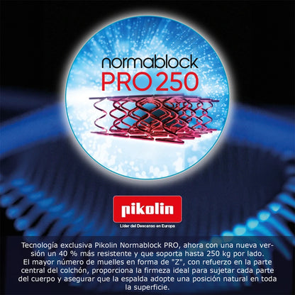 Conjunto Sommier Hasta 250kg Pikolin - King - Equilibrium